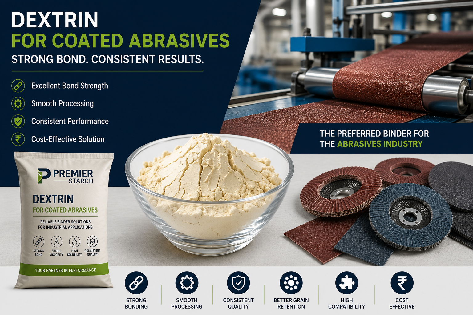 dextrin for abrasives industry, dextrin for coated abrasives